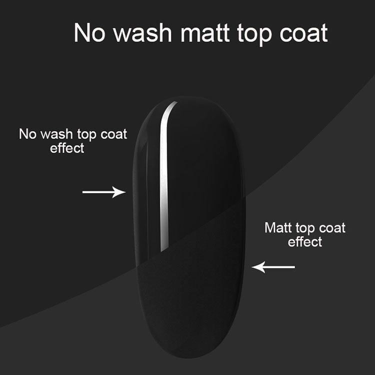 Mahabang tumatagal walang punasan ang matte top coat